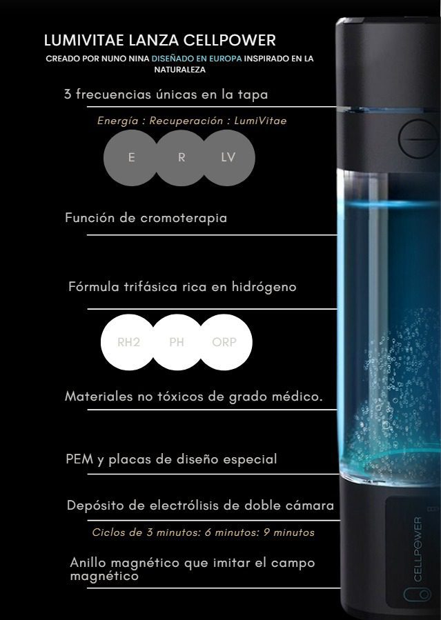 Luz Líquida - La Tierra en una botella - Imagen 2
